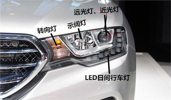 尼龍PA612,PA12原料在汽車上的應用案例